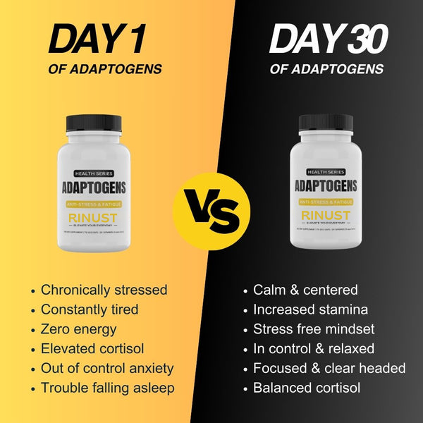 RINUST® Adaptogens