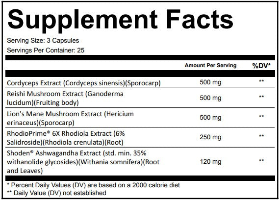 RINUST® Adaptogens