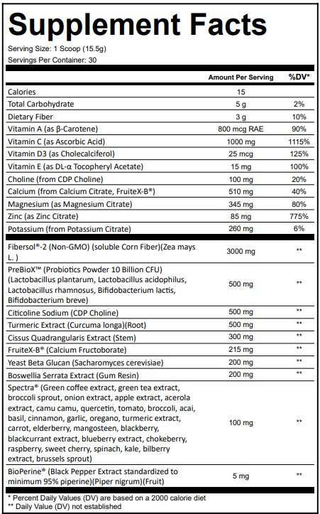 RINUST® Essentials Vitamins & Micronutrients