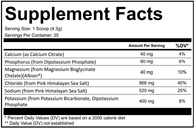 RINUST® Hydration Full Spectrum Electrolytes