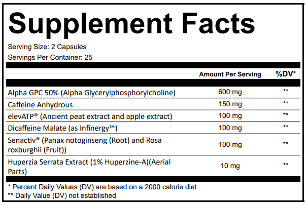 RINUST® Hybrid Pre-Workout Capsules