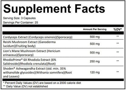 RINUST® Adaptogens