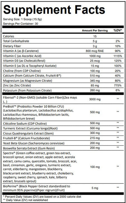 RINUST® Essentials Vitamins & Micronutrients